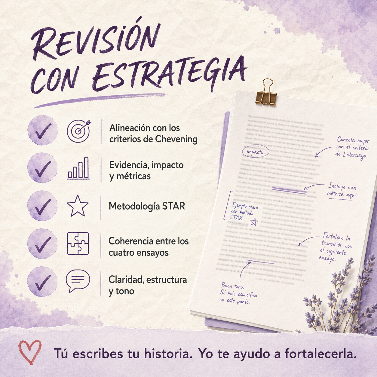 Kit de Aplicación Chevening: Manuales + Revisión de Ensayos