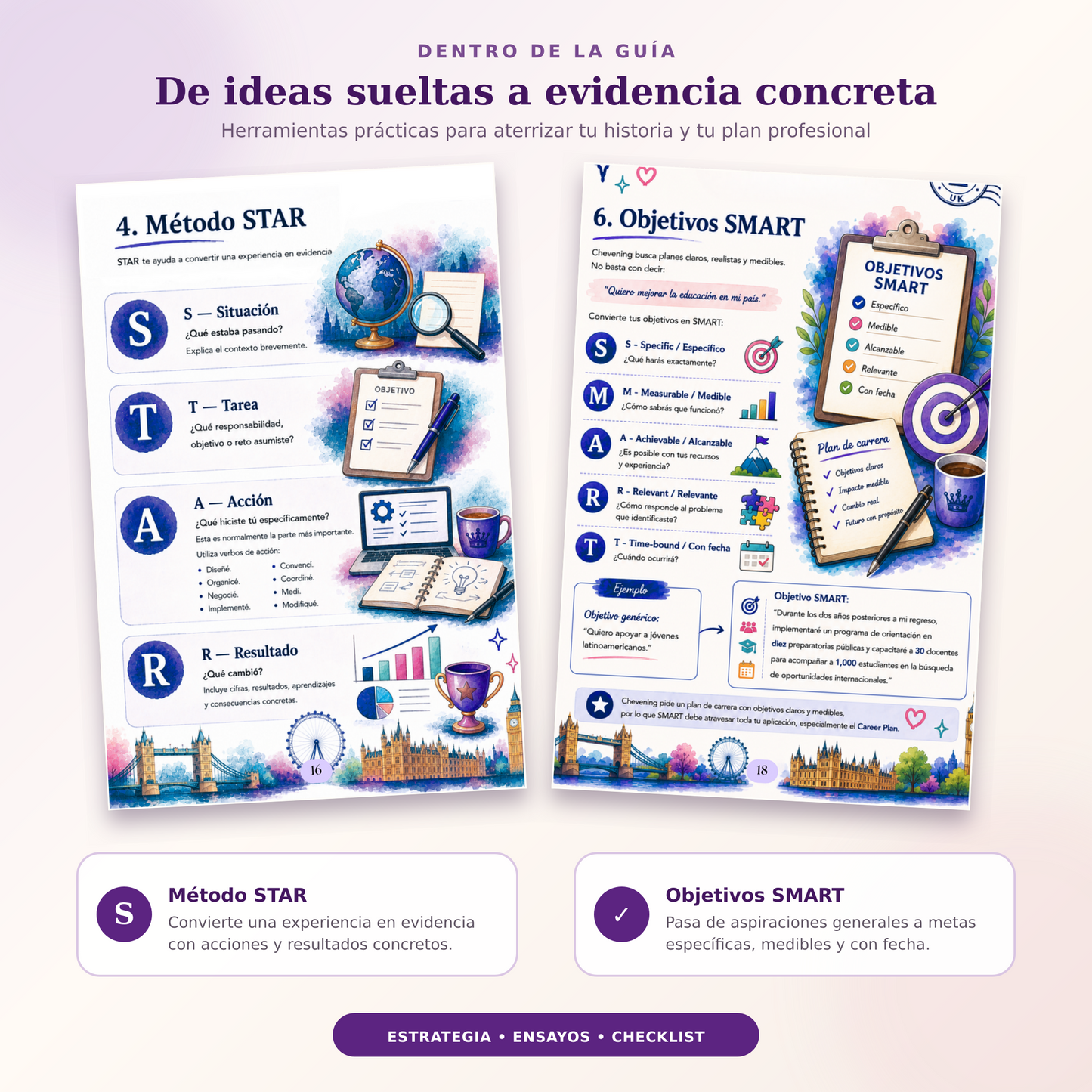 Guía Chevening: estrategia, ensayos y candidatura